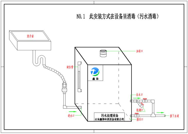 xz-单胆缓释消毒器安装示意图一