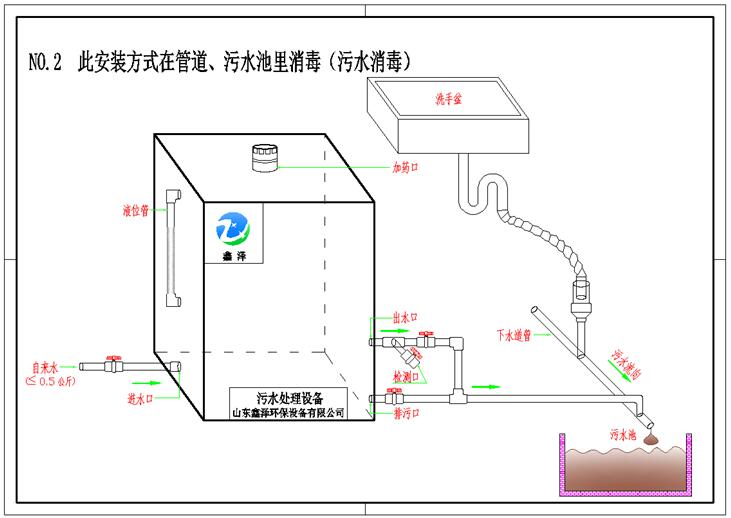 xz-单胆缓释消毒器安装示意图二