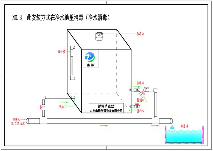 xz-单胆缓释消毒器安装示意图三：