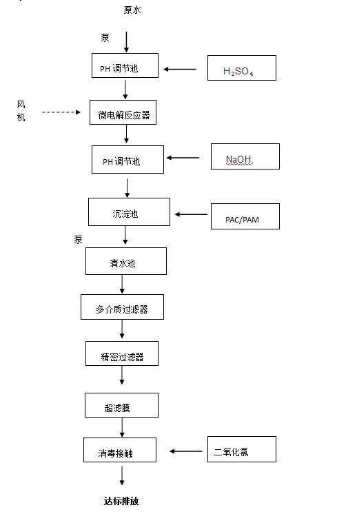 qq截图20200806153230